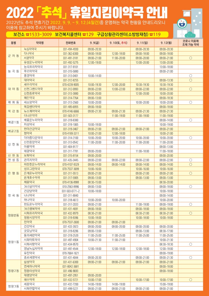 보도자료1-2 추석 연휴 비상진료대책.jpg