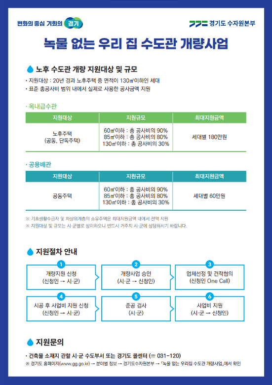 (사진자료)녹물+없는+우리집+수도관+개량사업+리플릿(뒷면).png