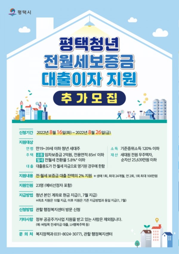 8-1-1 2022년 평택시 청년 전월세보증금 대출이자 지원 참여자 추가모집 예정.jpg