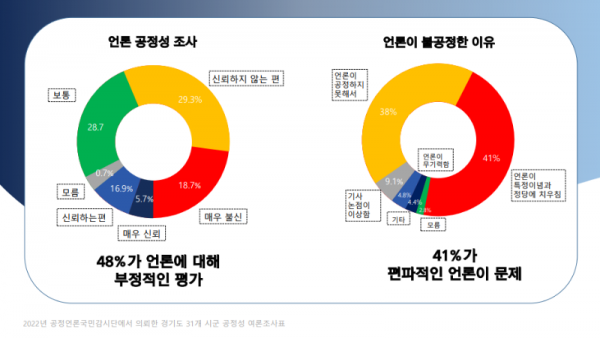 여론조사_캡쳐.png