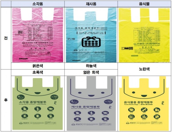 성남시, 쓰레기 종량제 봉투 국내 최고(1).jpg