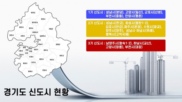 3기신도시.jpg