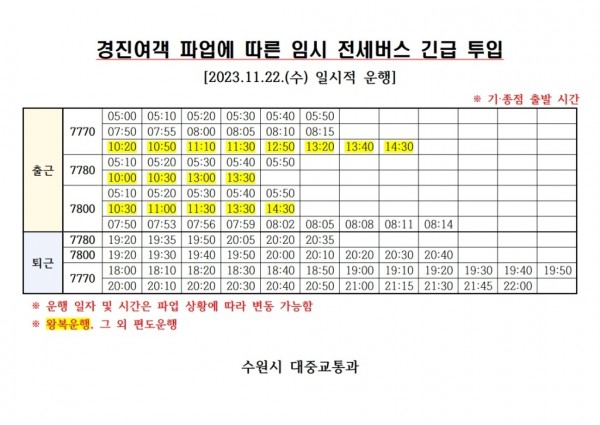 경진여객 노조 운행 전면 중단! 수원시, 출퇴근 전세버스 투입.jpg