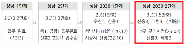 스크린샷 2023-12-17 211817.png