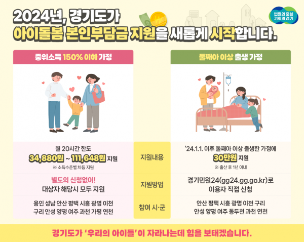 그래픽+보도자료_아이돌봄서비스+본인부담금(1).png