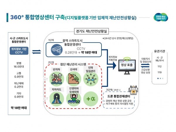 개념도.jpg