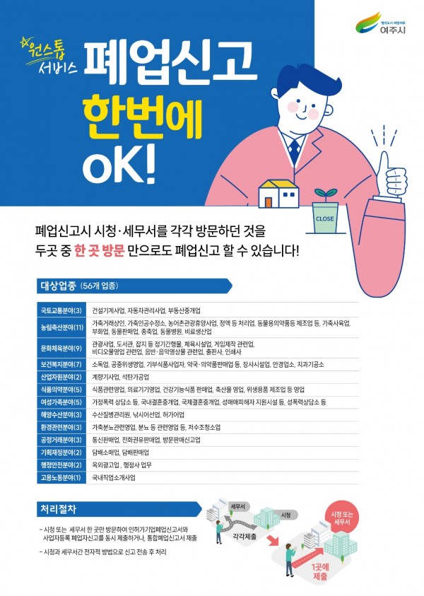 01-여주시, ‘통합폐업신고 원스톱 서비스’ 본격 추진.jpg