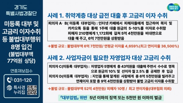 (사진자료)2024.07.10.불법대부법+브리핑+관련+자료+(1).jpg