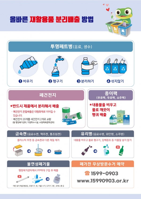 1-7.[기획]수원시, 시민 중심 자원 순환으로 지구 살리기 동참!.jpg