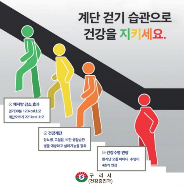 0814 구리시, 8월 맞이 엘리베이터 대신 계단 걷기 챌린지 운영(2).jpg