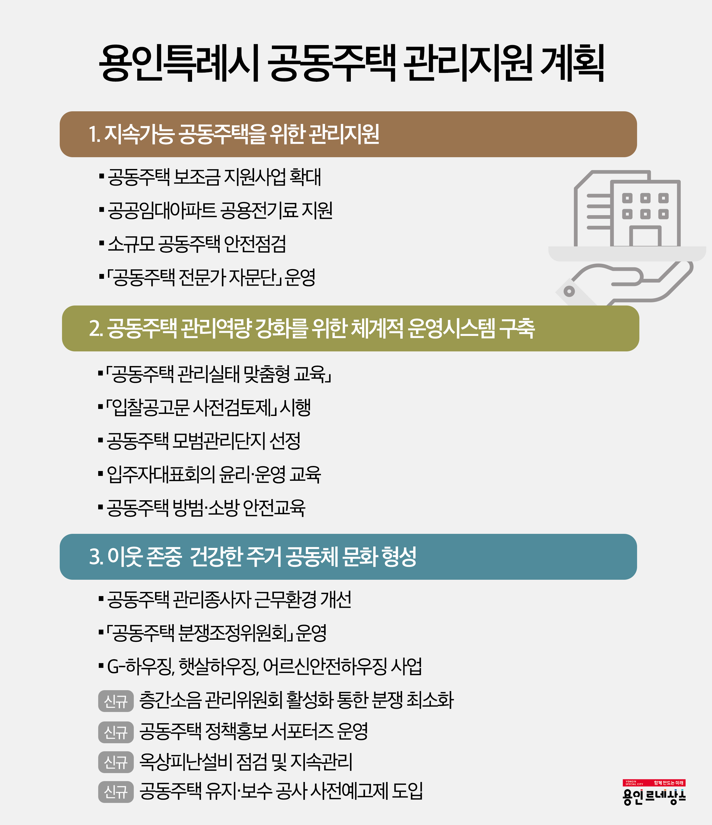 용인특례시 민선8기, 아파트 개·보수 보조금 확대 등 2024년 공동주택 관리지원 종합계획 수립