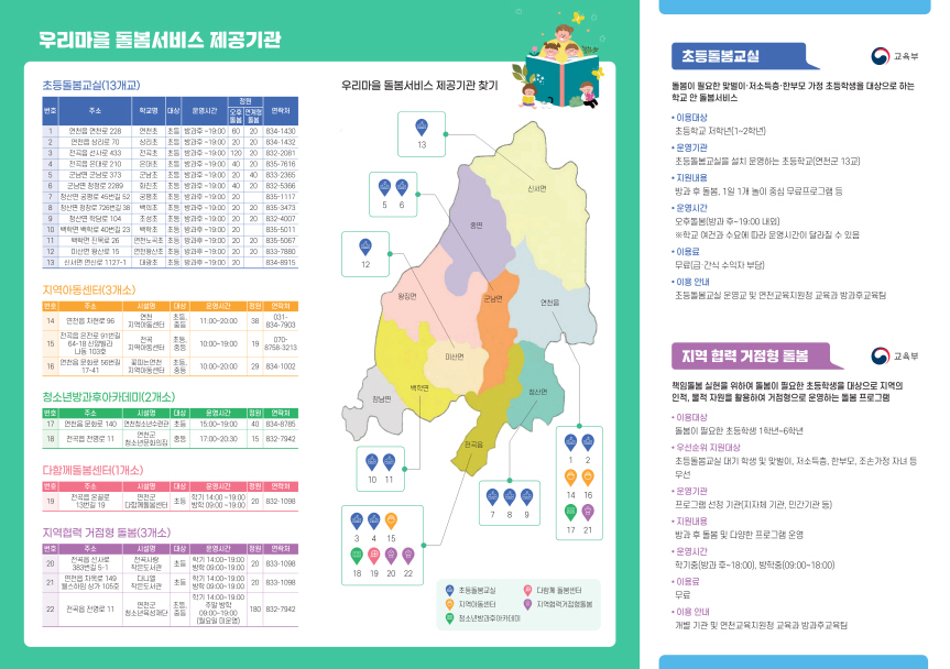 교육돌봄 서비스 한눈에 파악해 신청  지역의 다양한 늘봄 자원지도 제공