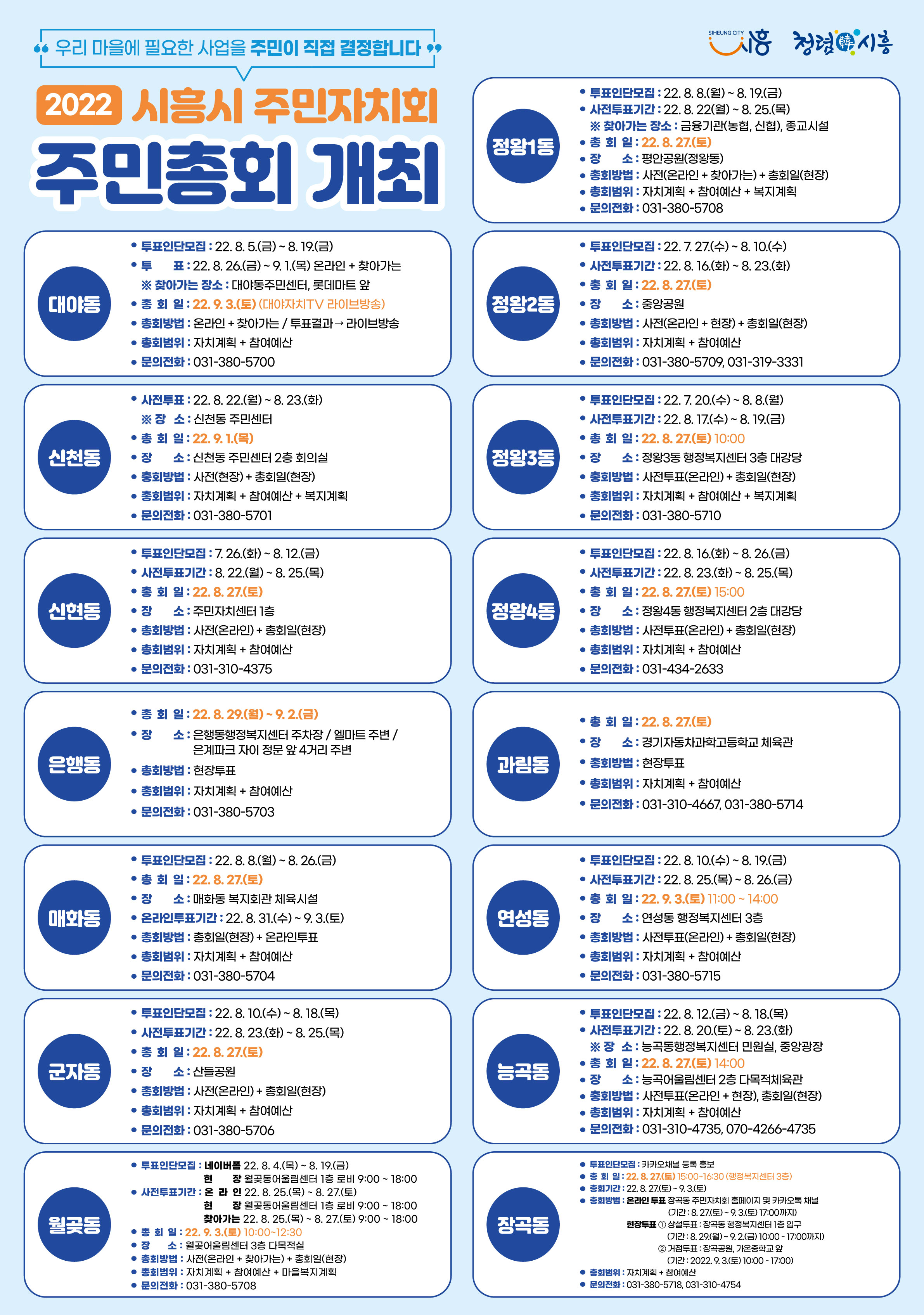 시흥시, 주민자치회 동별 주민총회 개최