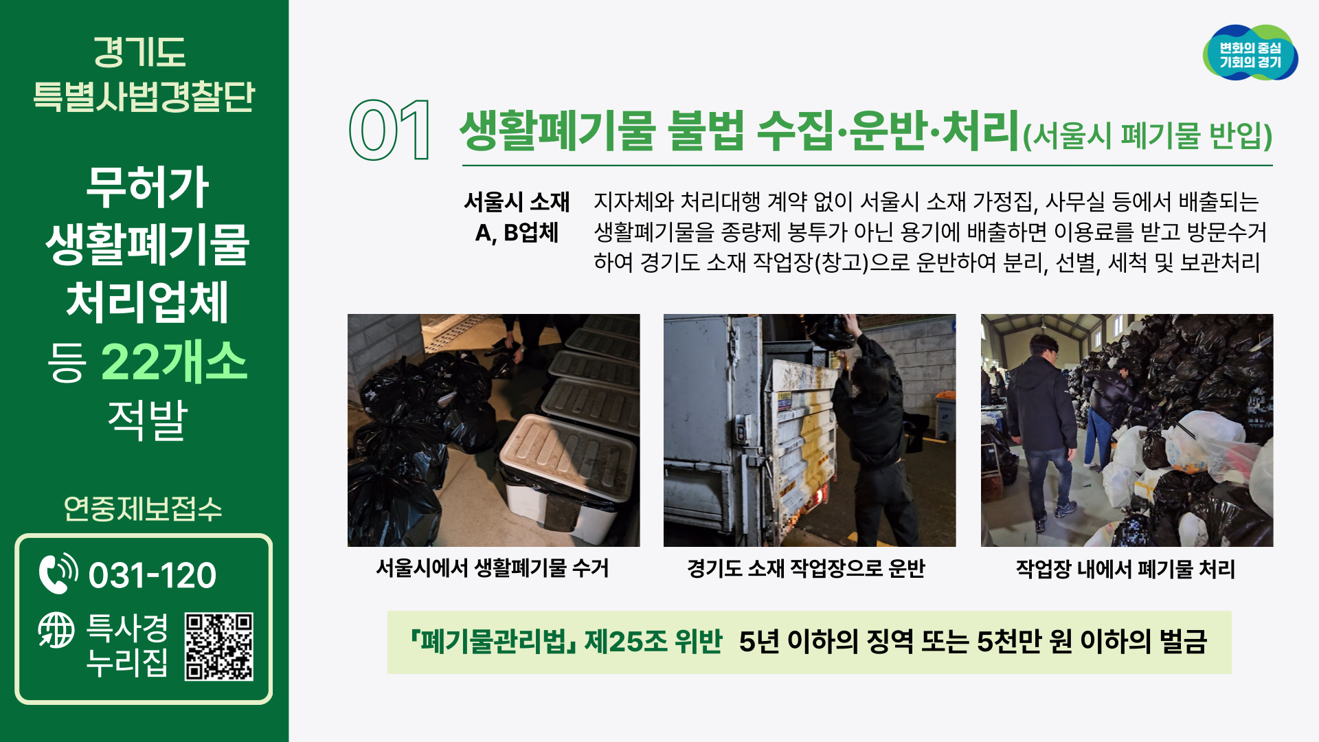 도 특사경, 생활폐기물 처리체계 흔드는 무허가 처리업체 등 22개소 적발