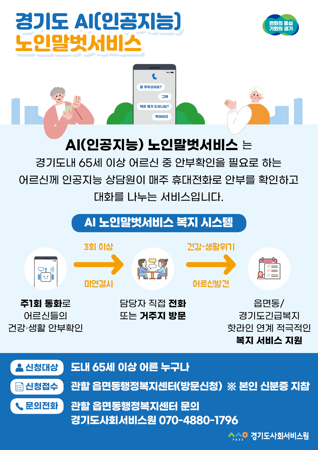 경기도, 올해 AI노인말벗서비스 지원 대상 1천 명 →5천 명 확대