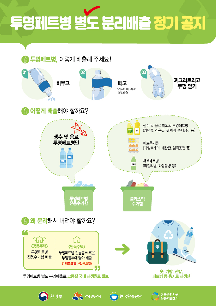 시흥시, "투명페트병 별도 배출제 집중 홍보기간" 운영