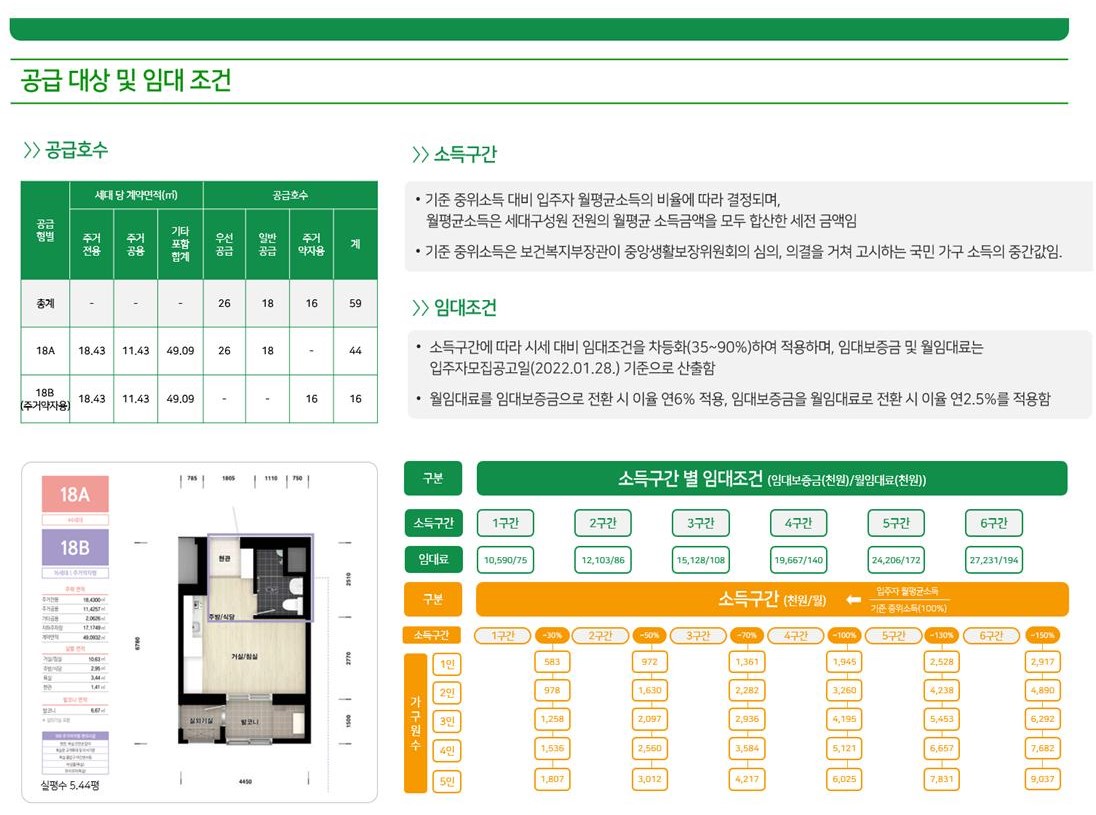 LH, 국민이 제안한 '국민마음愛' 당선작 공개