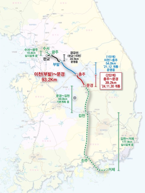 중부내륙선 철도, 이천부발역에서 문경까지 확장 개통