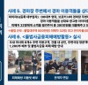 연 이자율 최고 3만 6천5백%, 살인적 고금리 수취한 사채업자 일당 검거