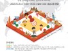 성남시 21일 ‘지구촌 어울림 축제’ 열어 시청 광장…“성남 50년을 함께한 모두의 세계여행”