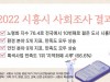 시흥시, ‘2022 사회조사 보고서’ 발간