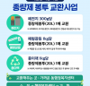 목포시, 2021년 새롭게 달라지는 제도와 시책 한눈에