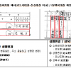 정부·지자체 합동 정비…공적장부 일본이름 지운다