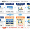 지진조기경보의 ‘신속성과 안정성’ 두 마리 토끼를 동시에 잡는다!