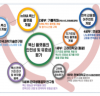 용홍택 1차관, 전령 리보핵산(mRNA) 백신 개발 연구자 간담회 개최